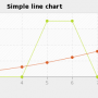 chart-simple_line_chart.png