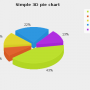 chart-simple_3d_pie_chart.png