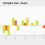 chart-simple_bar_chart.png