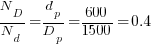 N_D/N_d = d_p/D_p = 600/1500 = 0.4