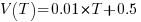 V(T) = 0.01 * T + 0.5